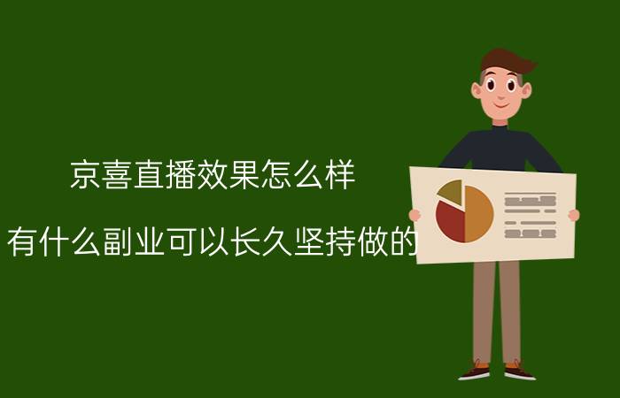 京喜直播效果怎么样 有什么副业可以长久坚持做的？